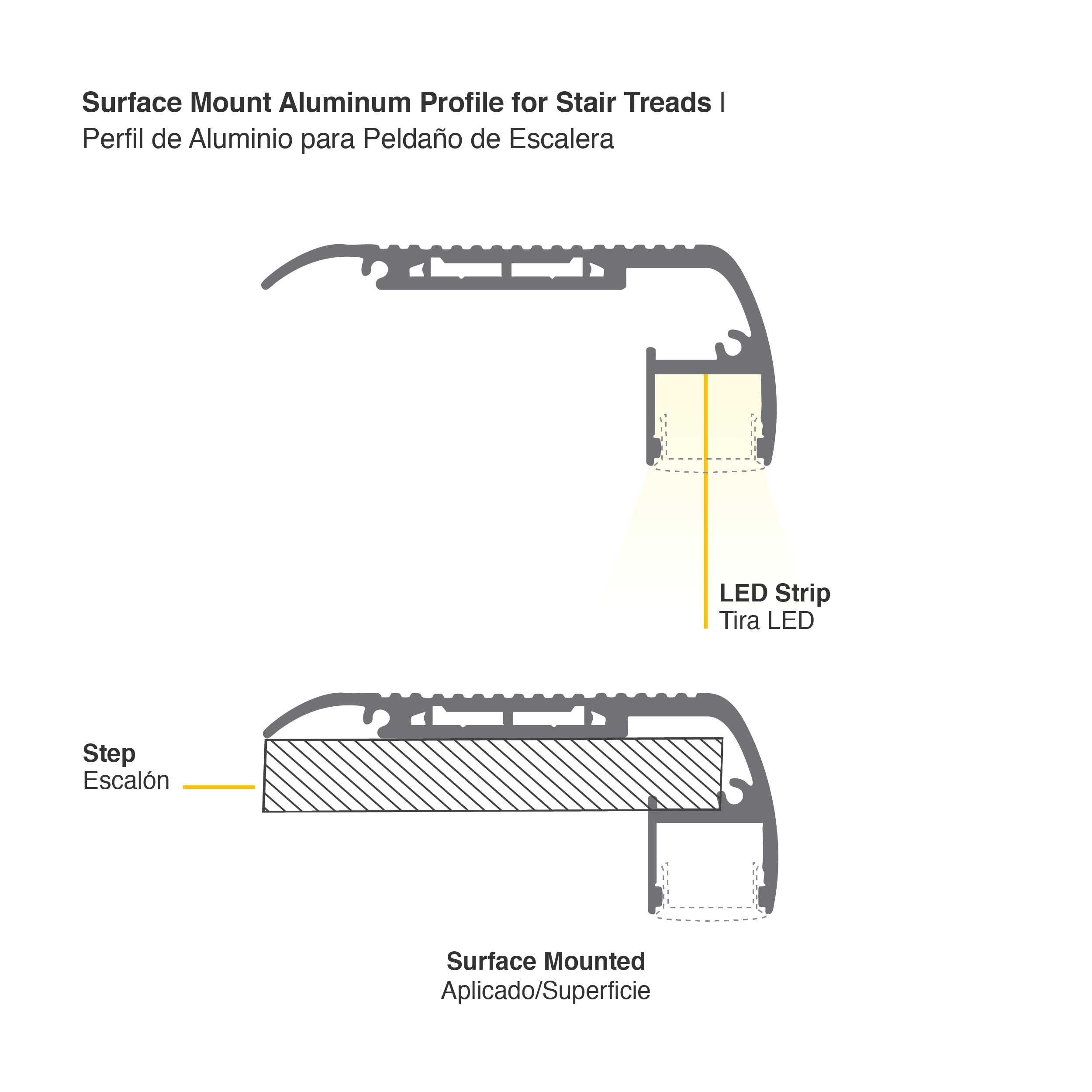 Perfil de Aluminio para Peldaño de Escalera 64x27,5mm Negro, Cover Opal Blanco x2m