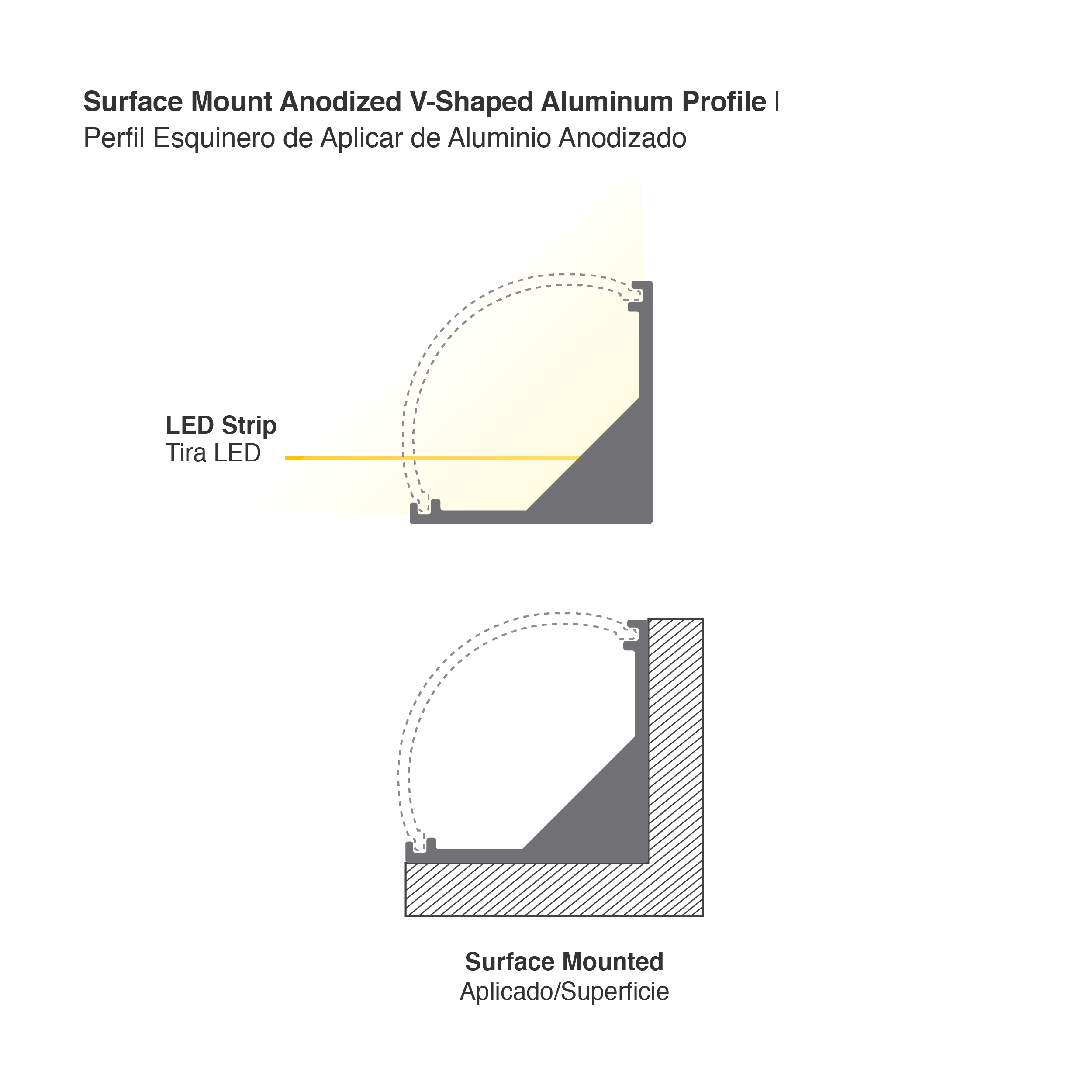 Perfil de Aluminio Esquinero 7,4x7,4mm Anodizado, Cover Opal Curvo Blanco x2m