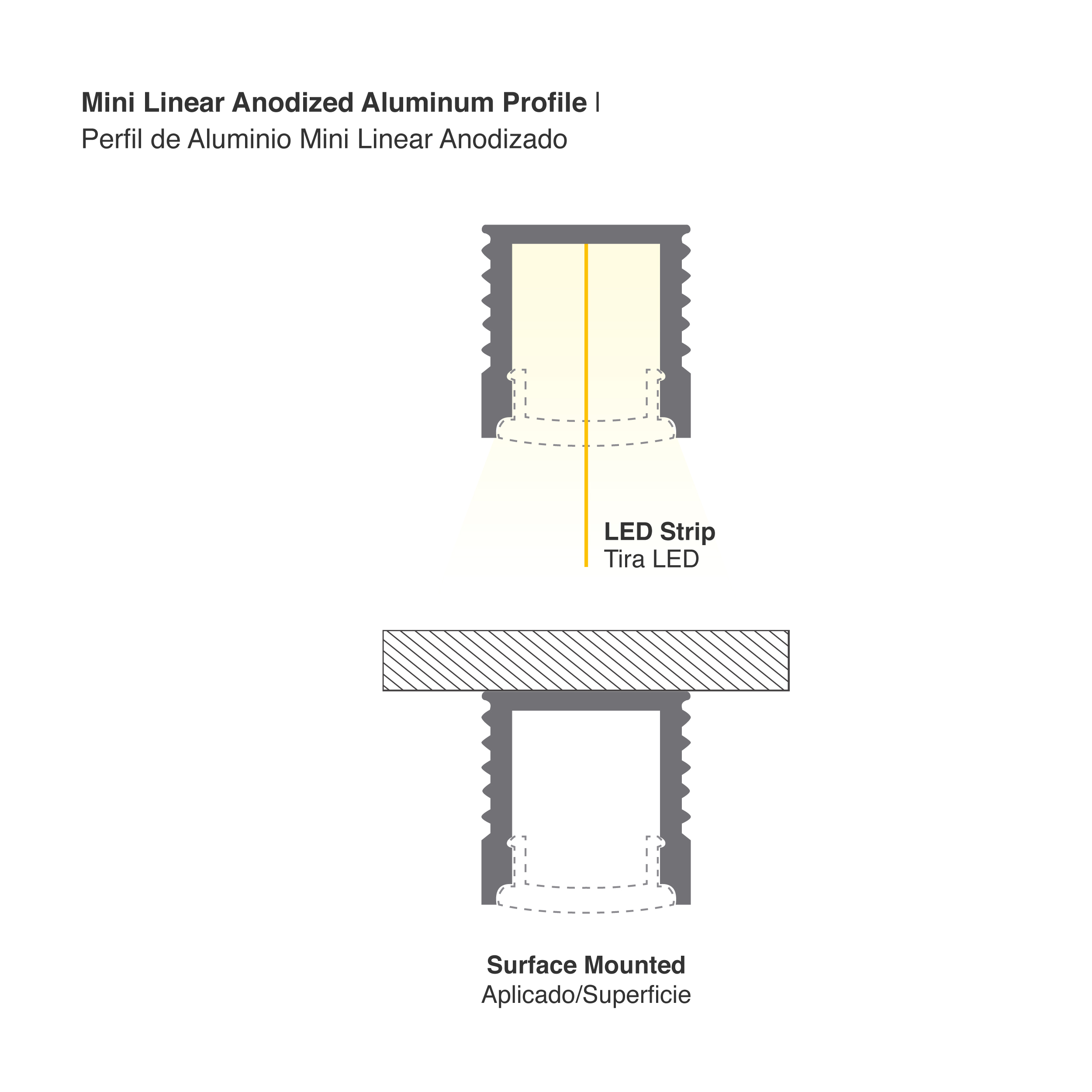 Perfil de Aluminio Mini Linear 7,8x9mm Anodizado, Cover Opal Blanco x 2m