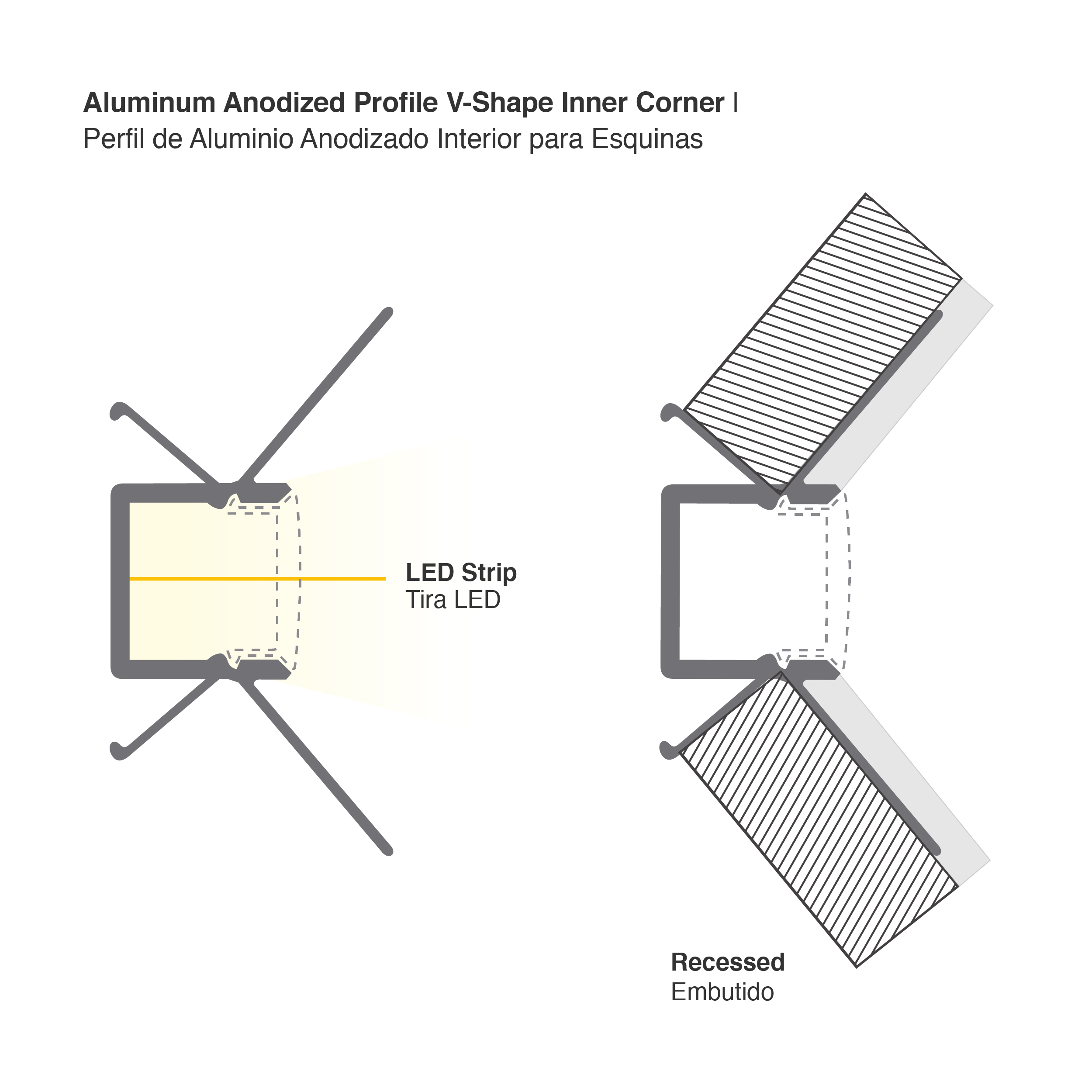Perfil de Aluminio Esquina Interior de Embutir 50x25,3mm Anodizado, Cover Opal Blanco x2m