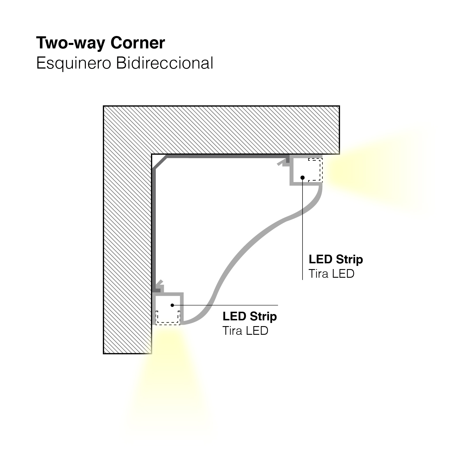 Perfil de Aluminio Bidireccional Esquinero 69,1x69,1mm Anodizado, Cover Opal Blanco x2m