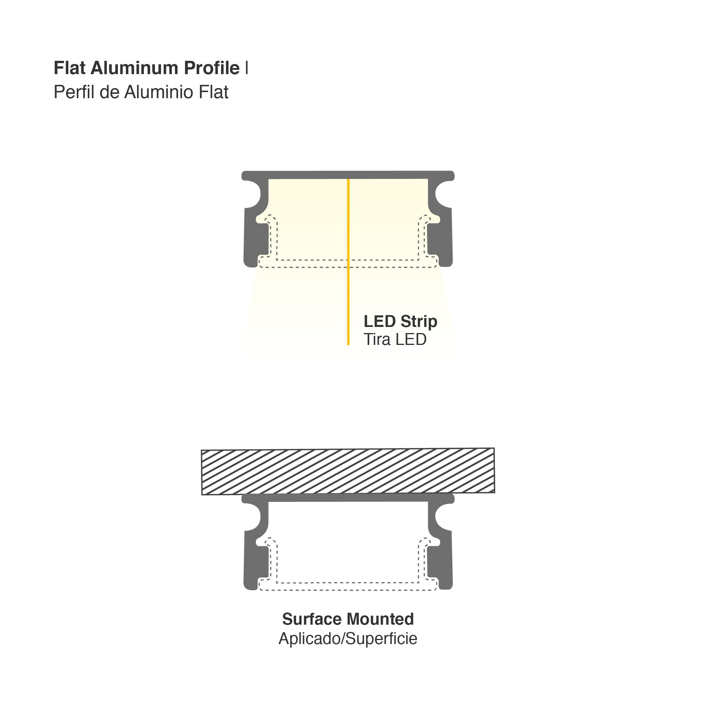 Perfil de Aluminio Flat 16.8x6,6mm Anodizado, Cover Opal Blanco x2m