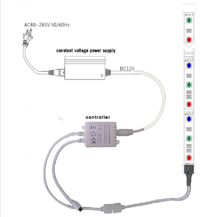Controlador IR y Control Remoto RGB 24 botones, 12-24V 72-144W 6A