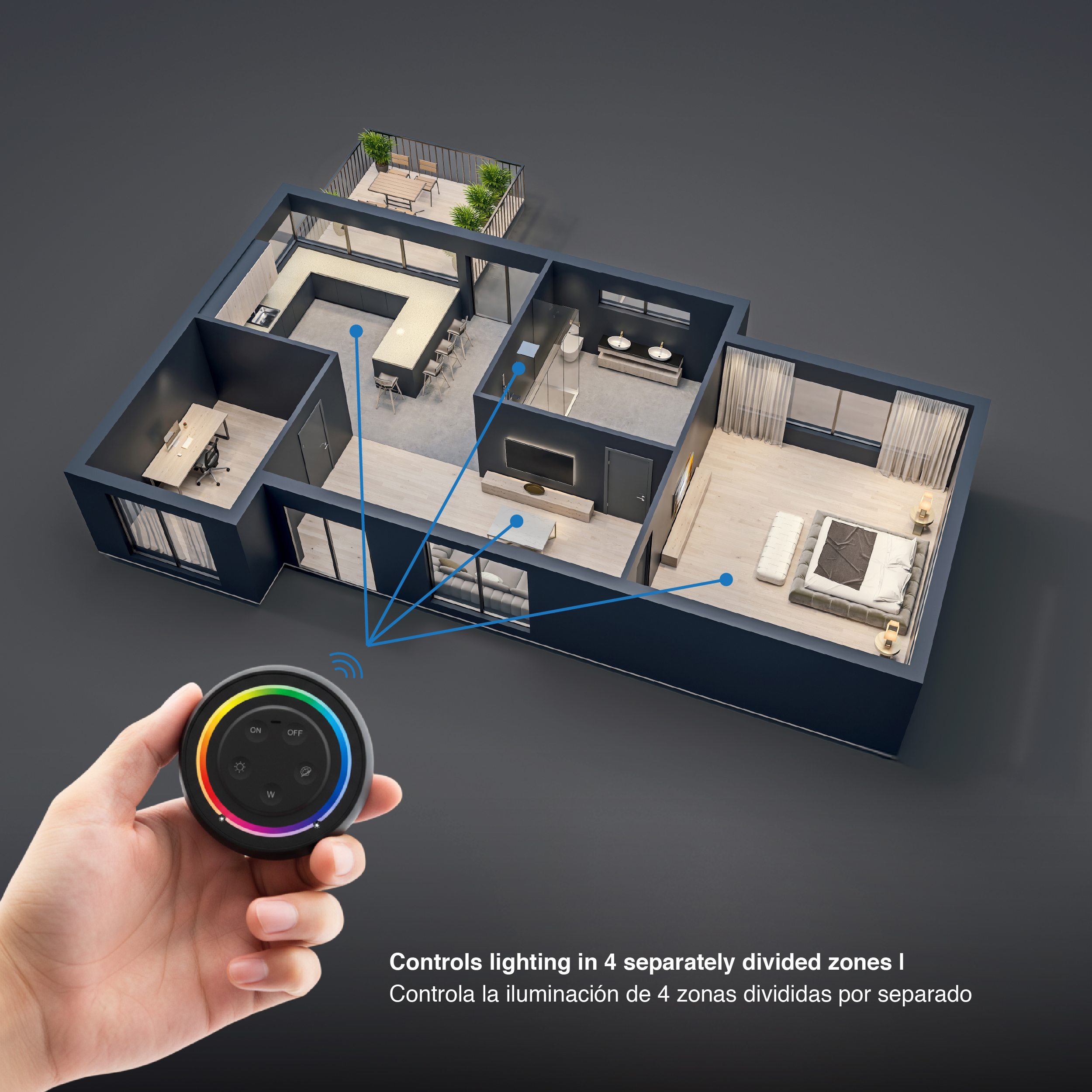 Control Remoto Rainbow RGB+CCT ∅70mm 2.4Ghz 