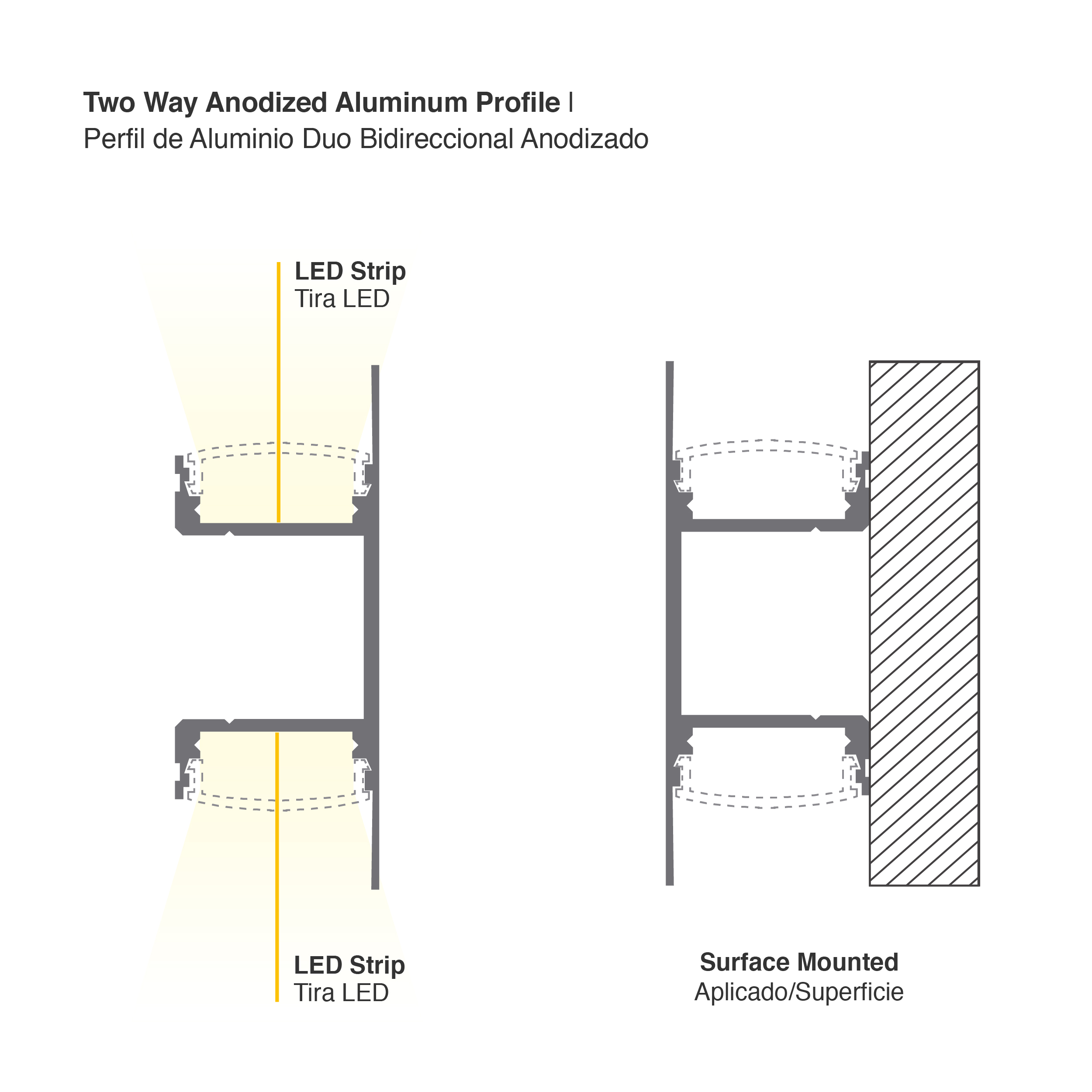 Perfil de Aluminio Duo Bidireccional 49x17mm Anodizado, Cover Opal Blanco x2m