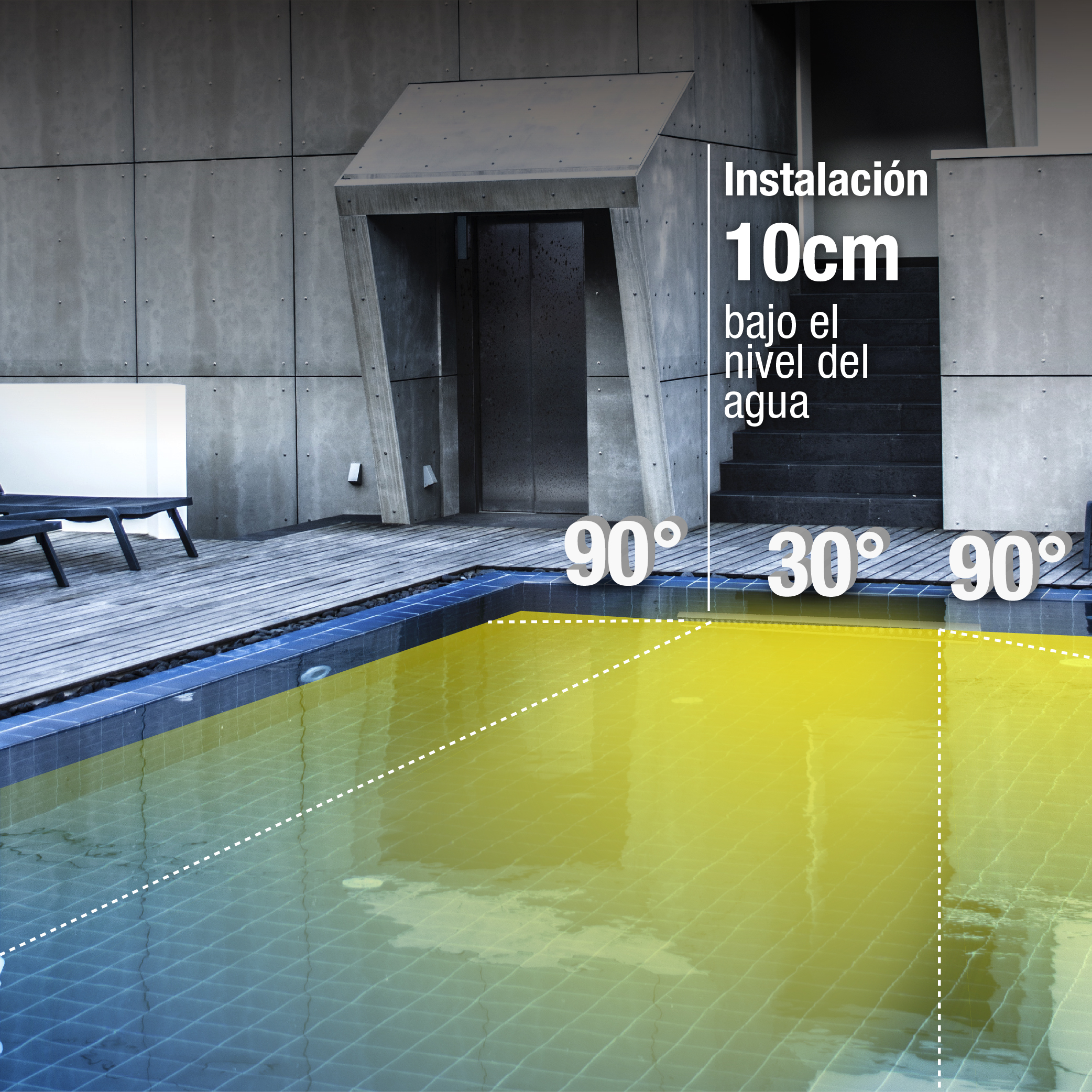 Lineal Sumergible LED para Pileta 110cm 51W Blanco Frío 12V