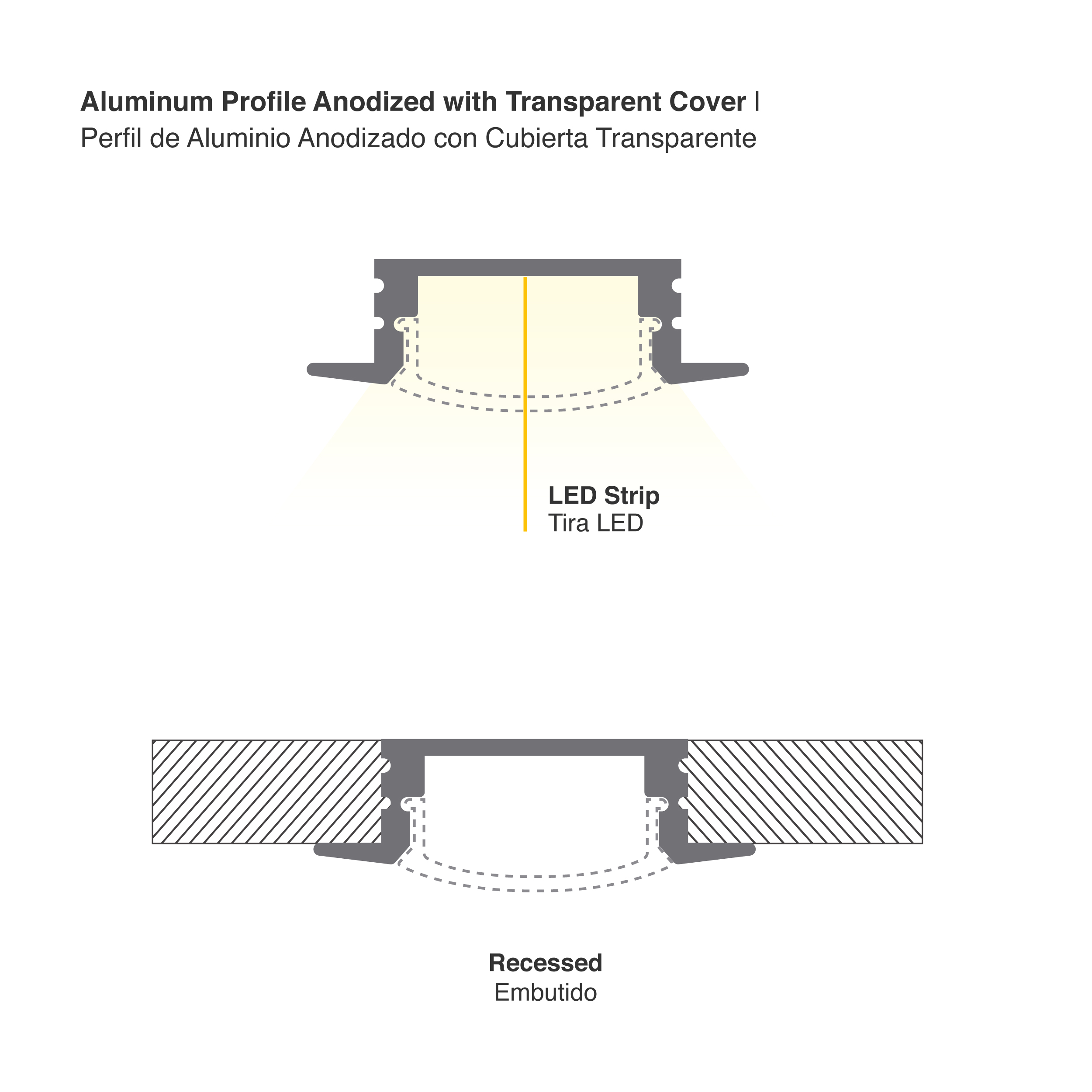 Perfil de Aluminio de Embutir 17x7mm Anodizado, Cover transparente x2m