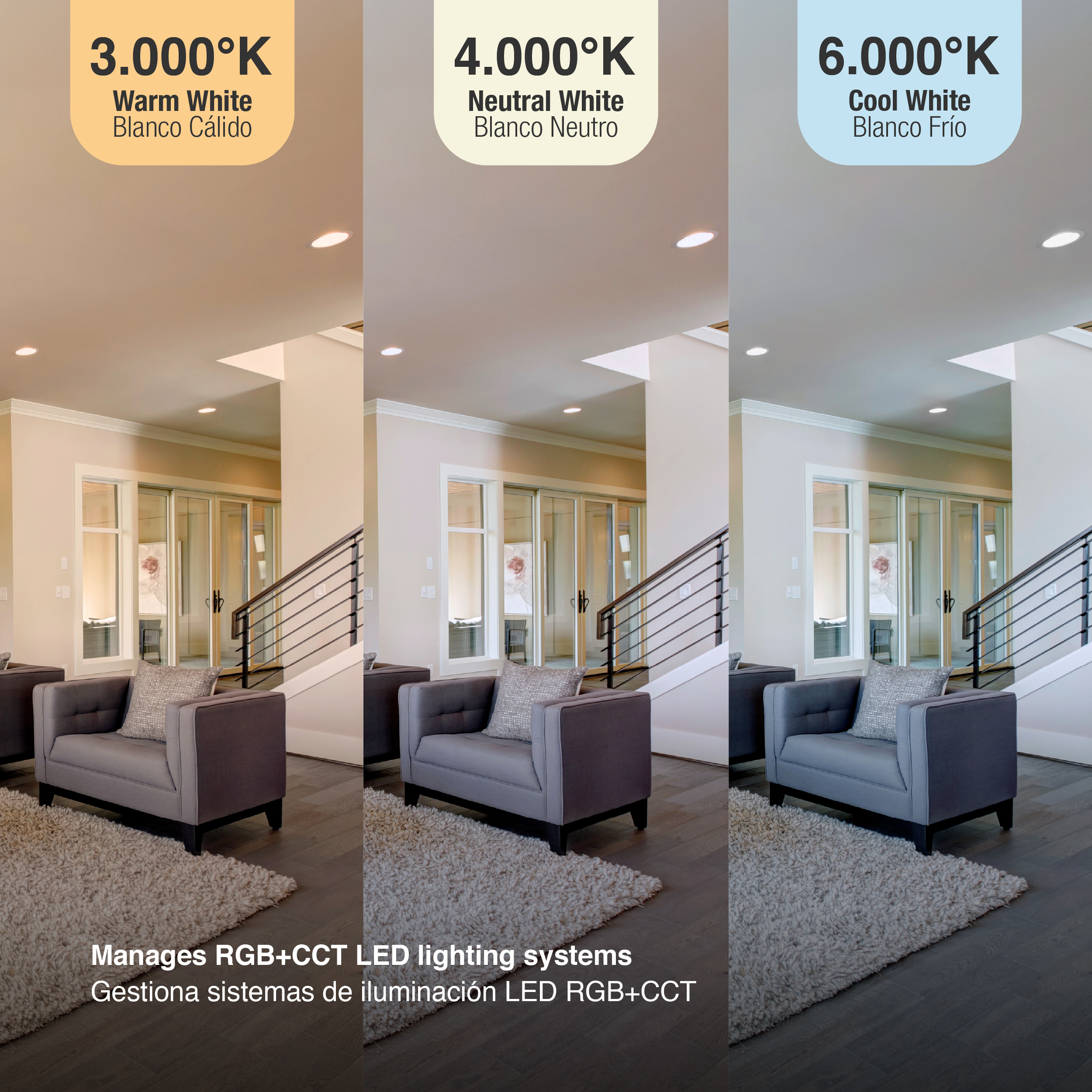 Control Remoto RGB+CCT táctil de 4 zonas 3V 2.4 GHz