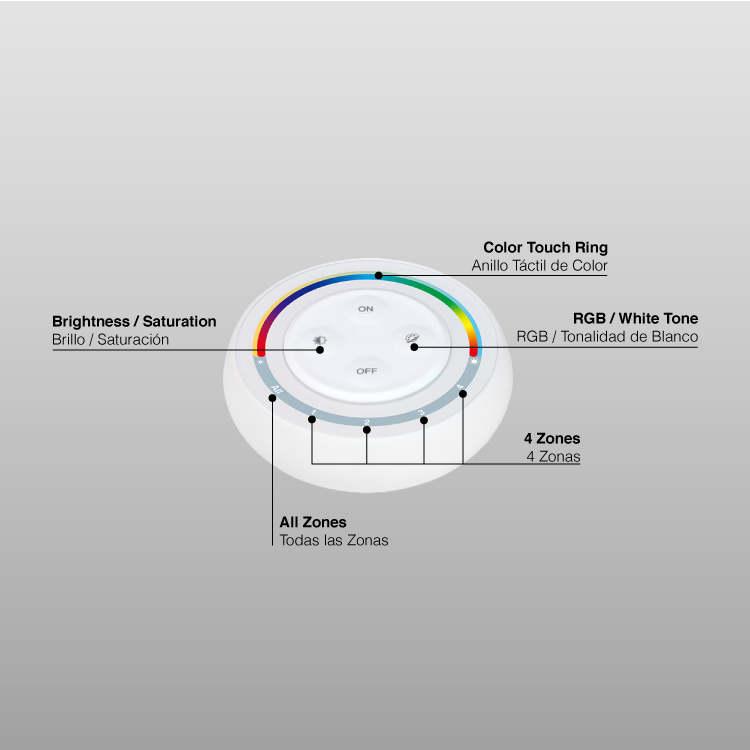 Control Remoto Rainbow de 4 Zonas (RGB+CCT) 3V 2,4GHz