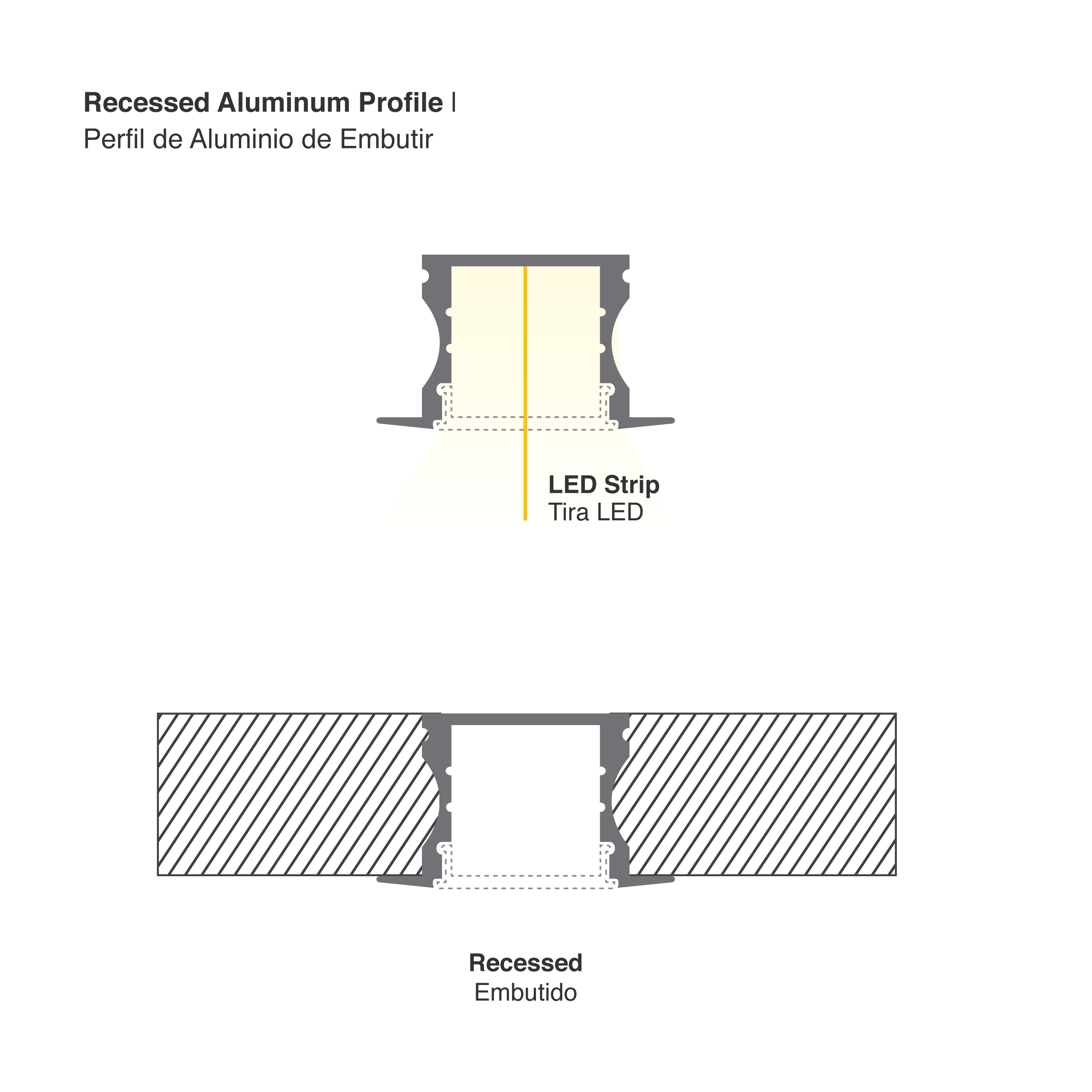 Perfil de Aluminio de Embutir 15x17mm Blanco, Cover Opal Blanco x2m