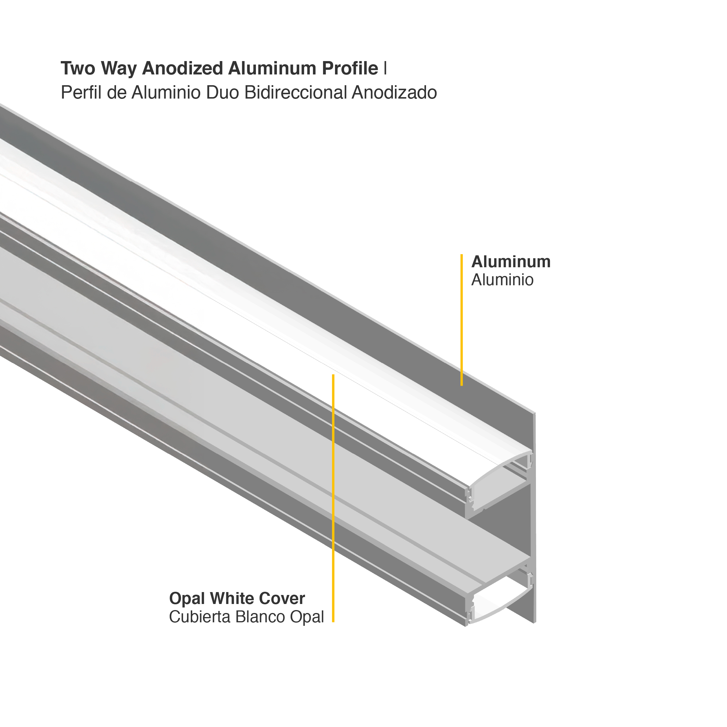 Perfil de Aluminio Duo Bidireccional 49x17mm Anodizado, Cover Opal Blanco x2m