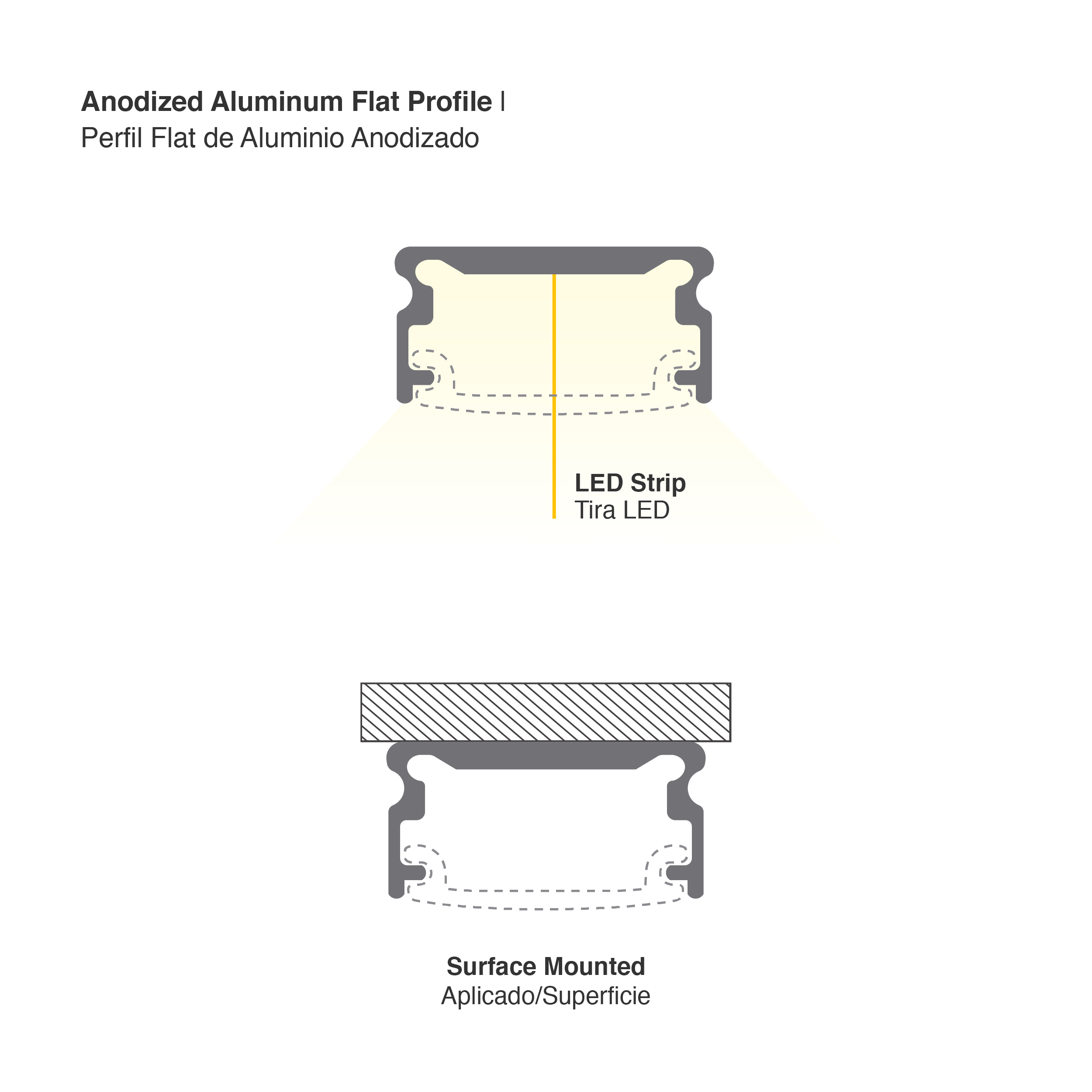 Perfil de Aluminio Flat 13x7mm Anodizado, Cover Opal Blanco x2,5m