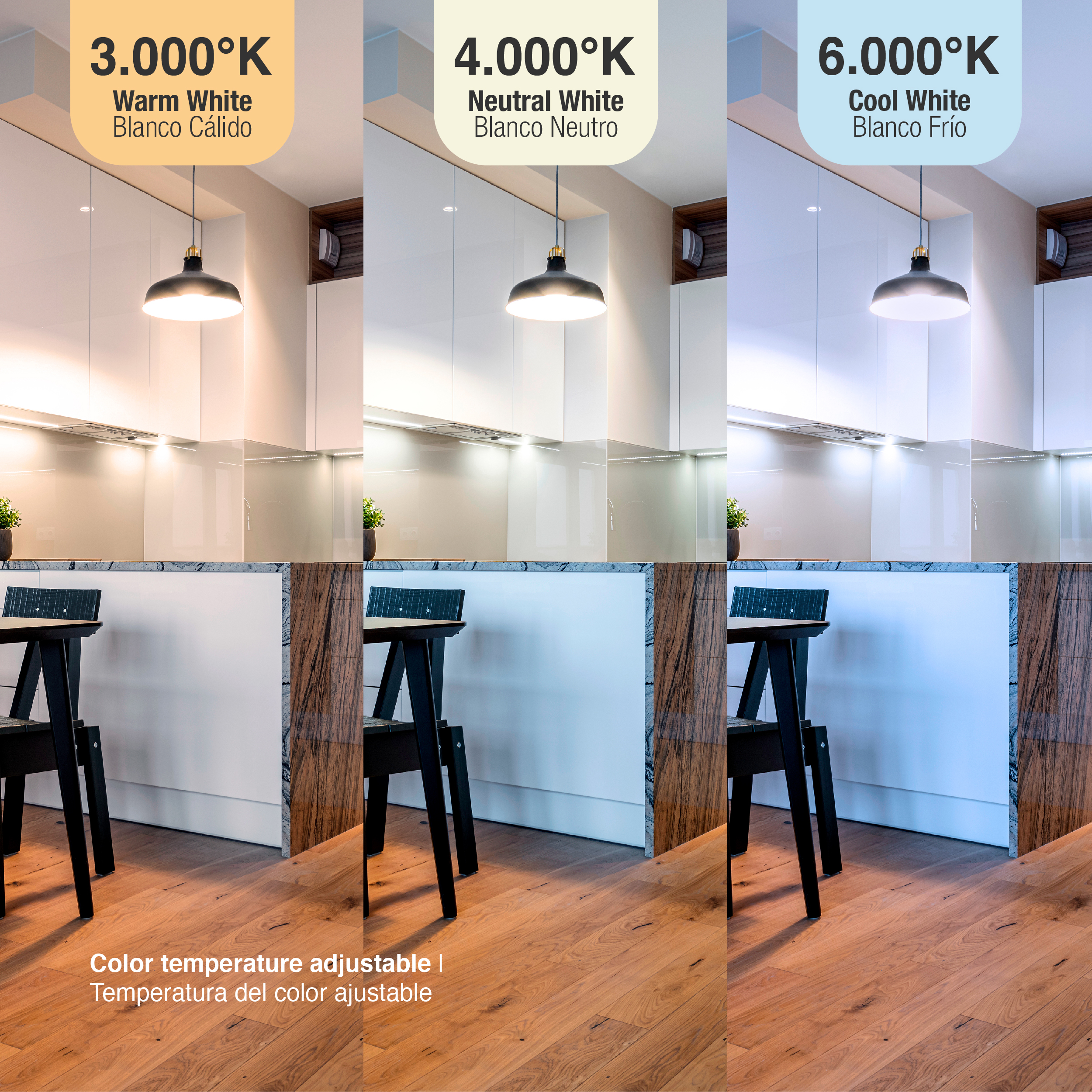 Mini Control Remoto Dimmer Giratorio con Base Magnética 3V 2.4GHz, Blanco