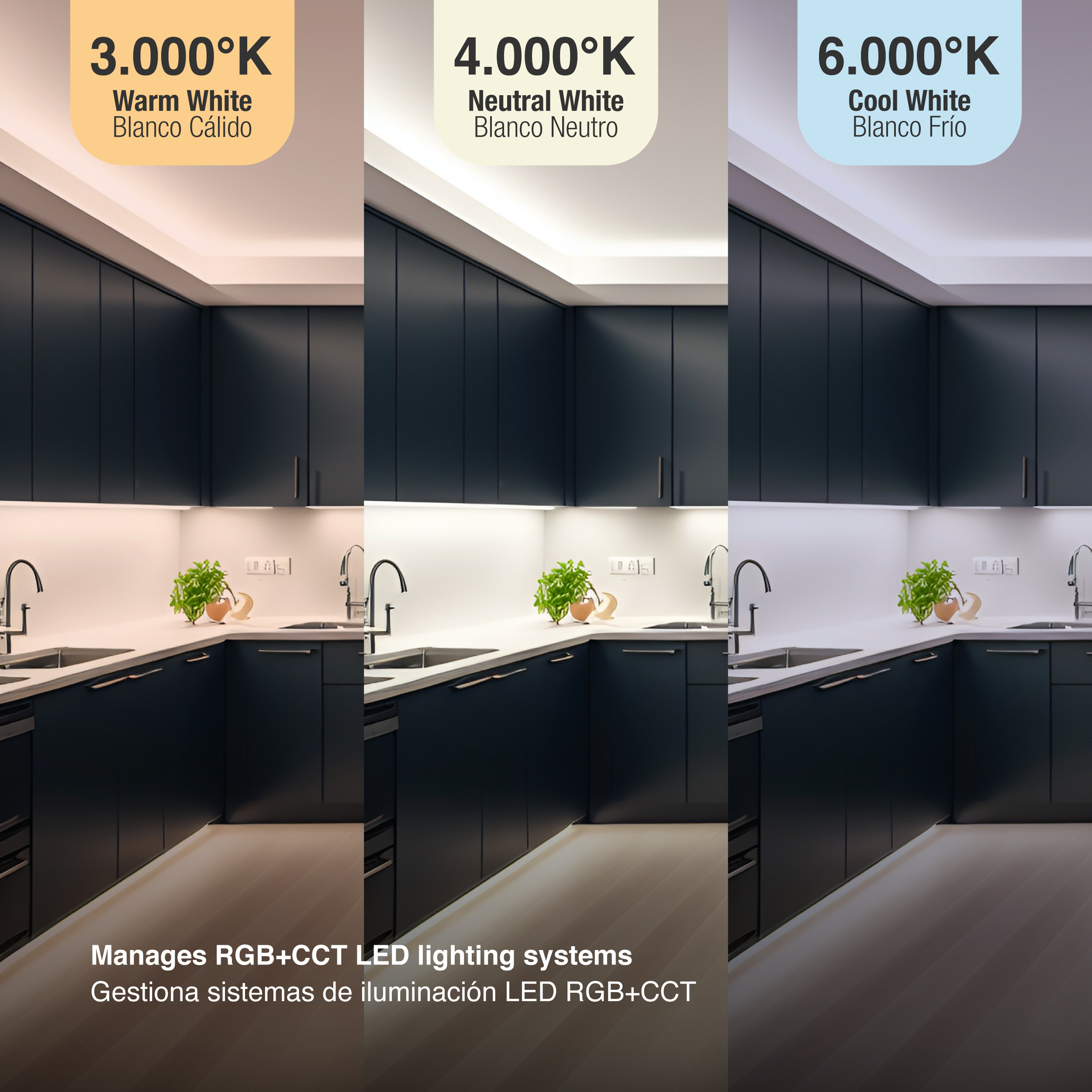 Control Remoto Táctil RGB+CCT 