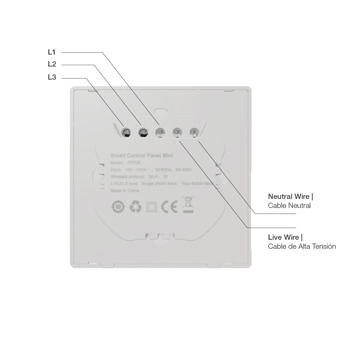 Panel de Control Smart WiFi