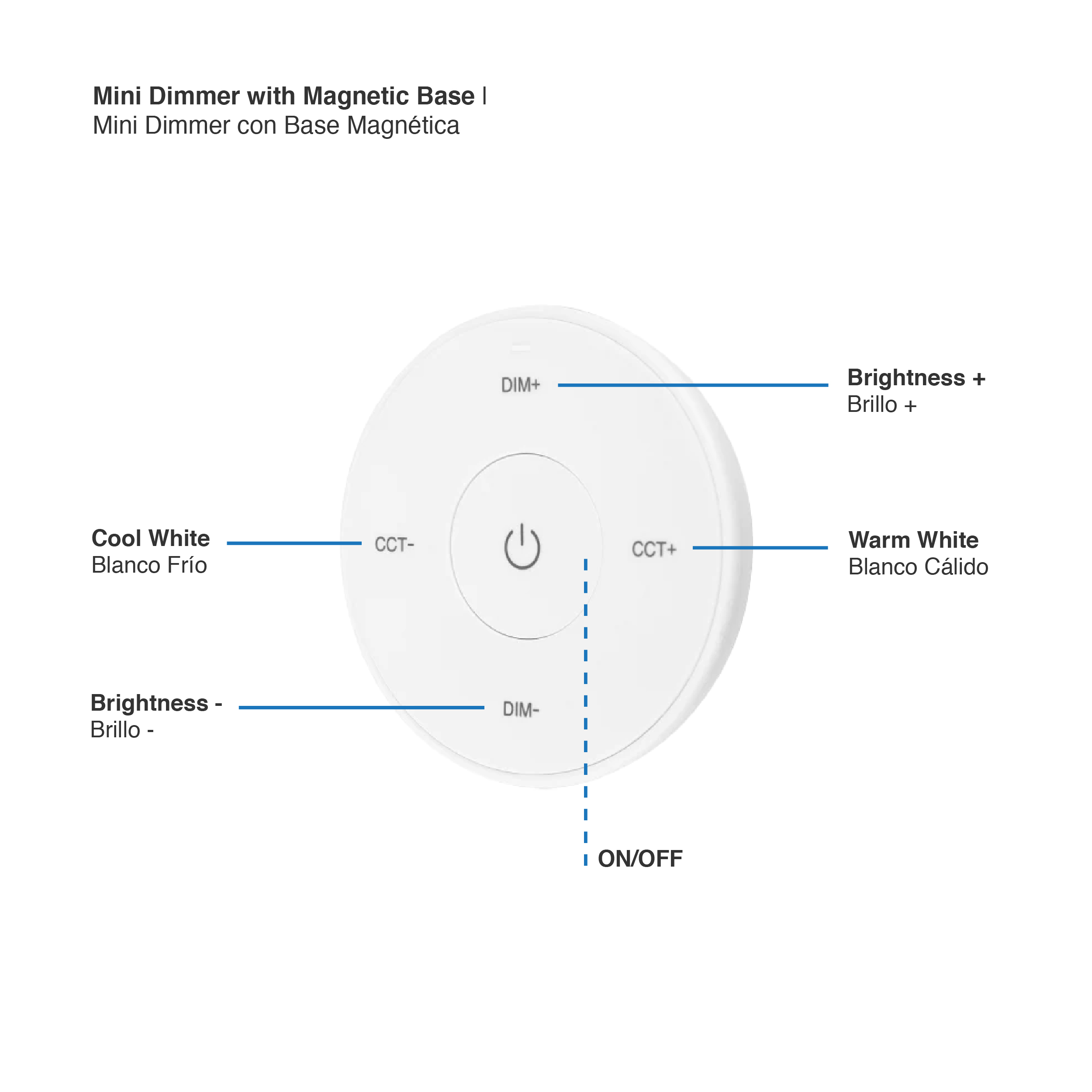 Mini Control Remoto Dimmer con Base Magnética 3V 2.4GHz, Blanco