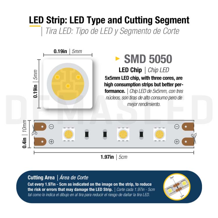 Tira LED SMD5050 12V 12W/m, Blanco Neutro 960lm/m, 60 LED/m, 5m