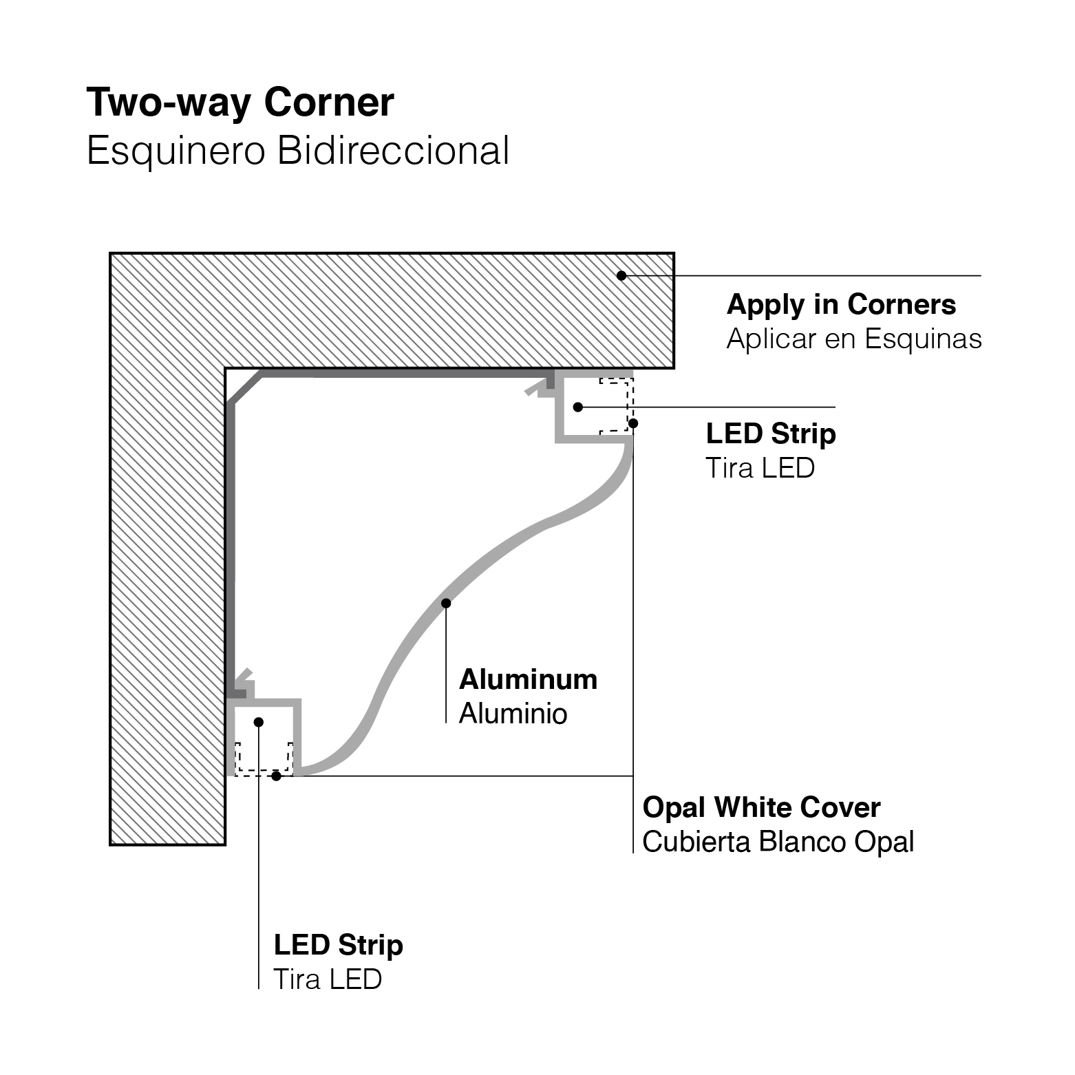 Perfil de Aluminio Bidireccional Esquinero 69,1x69,1mm Anodizado, Cover Opal Blanco x2m