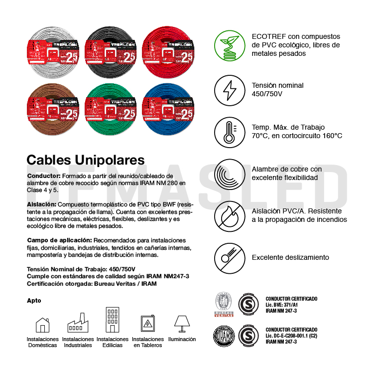 Cable Unipolar 1x2,50mm TREF Verde y Amarillo x1m