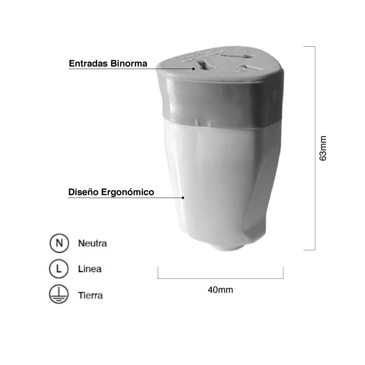 Ficha Hembra Axial 10A 250V Blanco