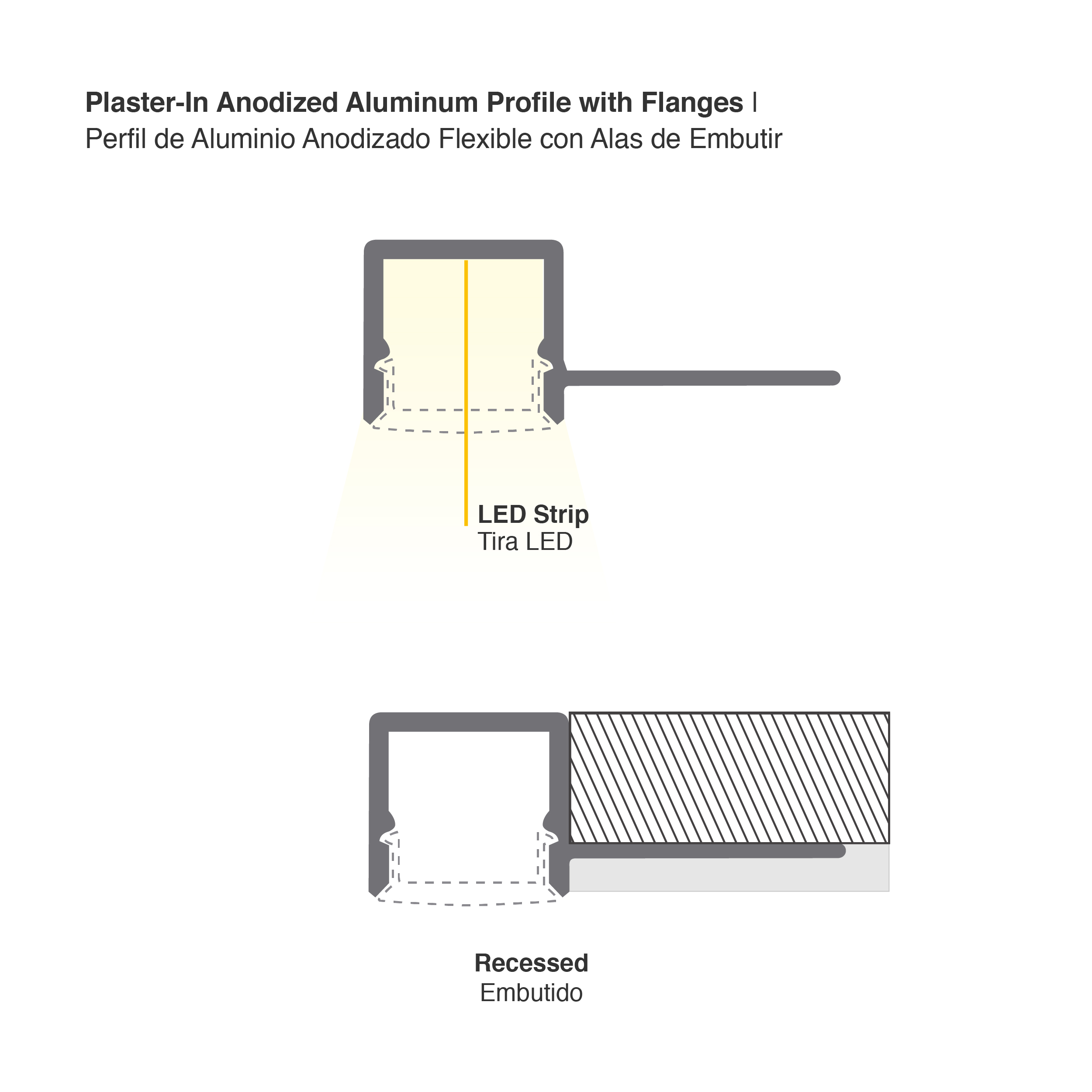 Perfil de Aluminio con Ala de Embutir 35x15mm Anodizado, Cover Opal Blanco x2m