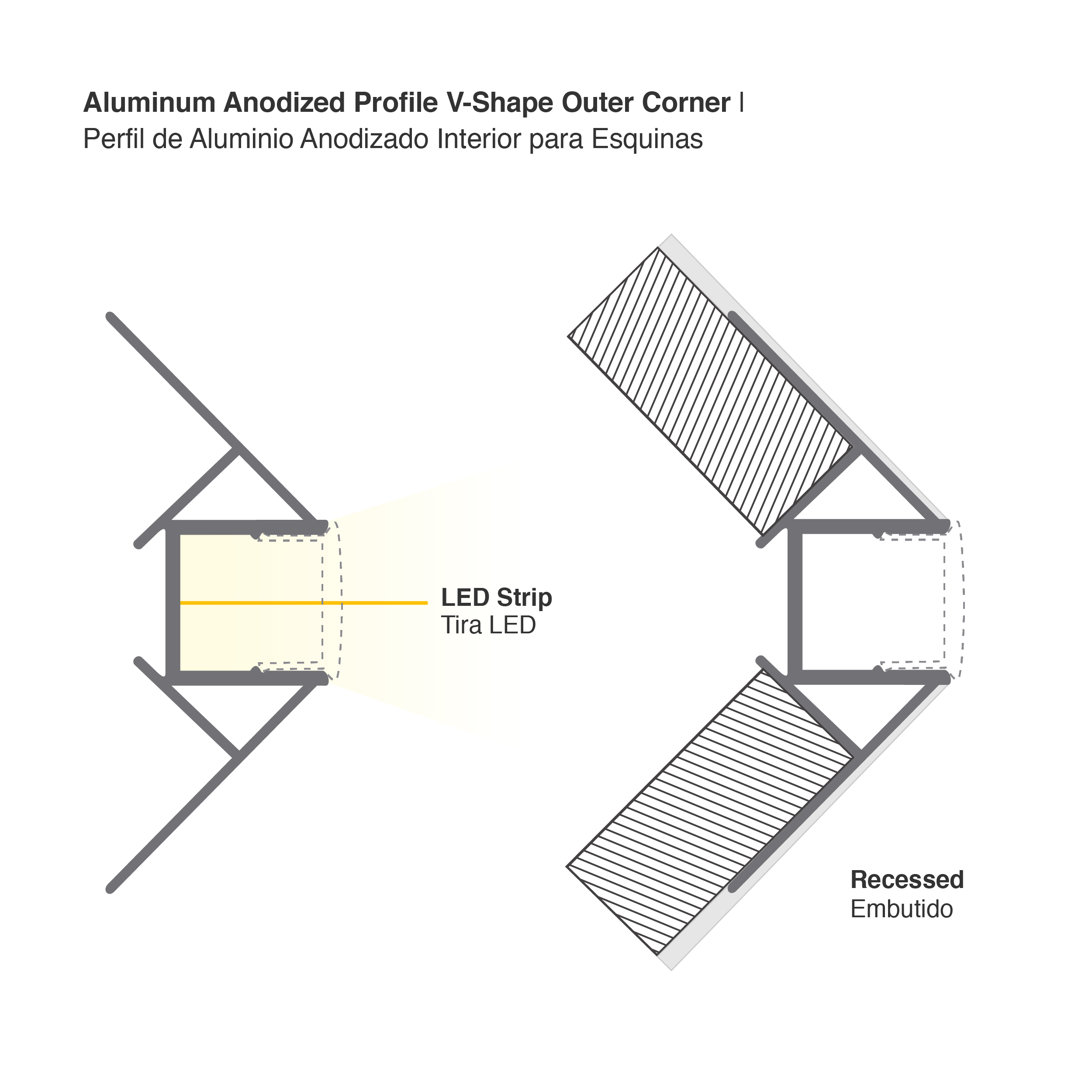 Perfil de Aluminio Esquina Exterior de Embutir 50x22mm Anodizado, Cover Opal Blanco x2m