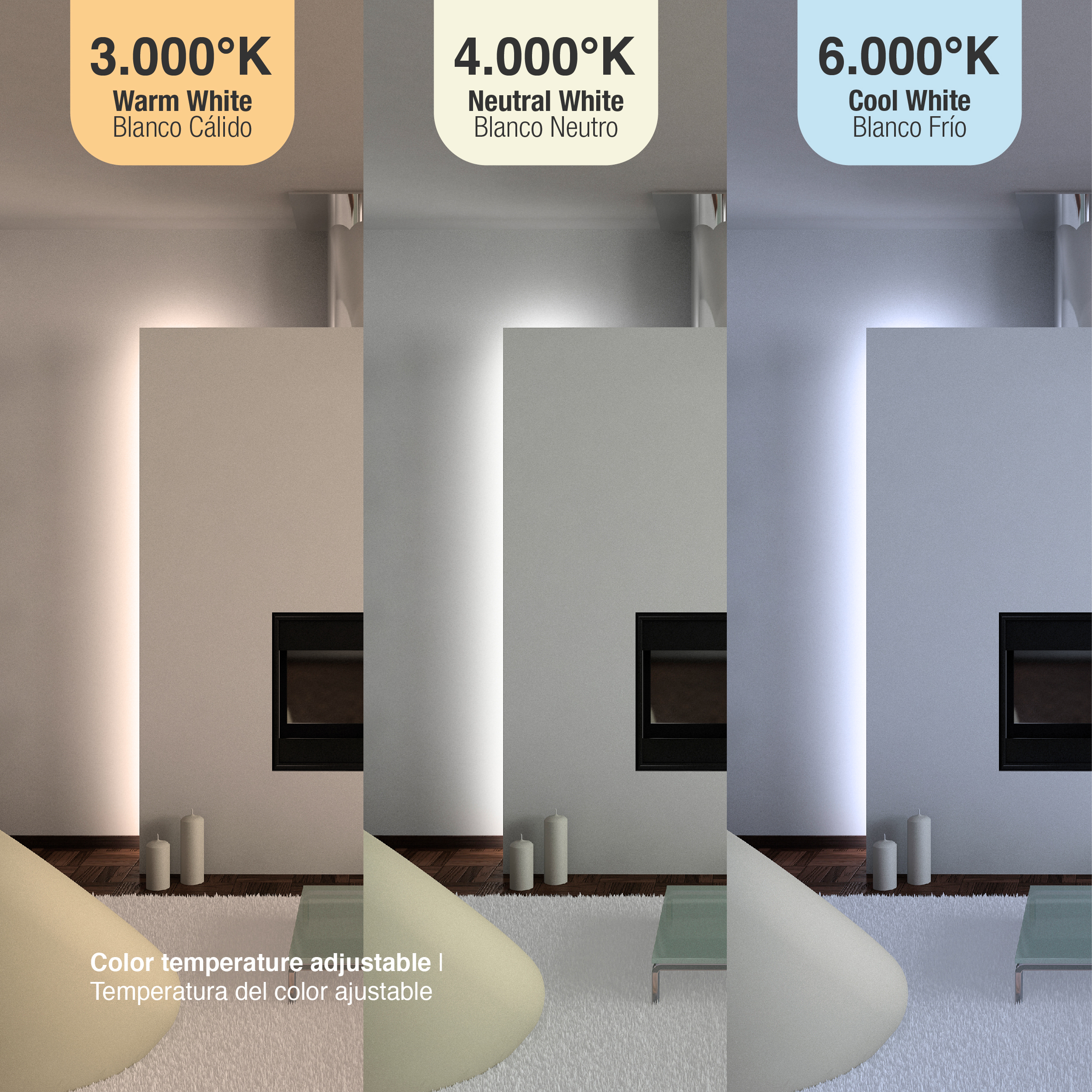 Control Remoto Dimmer Giratorio con Base Magnética 3V 2.4GHz, Blanco