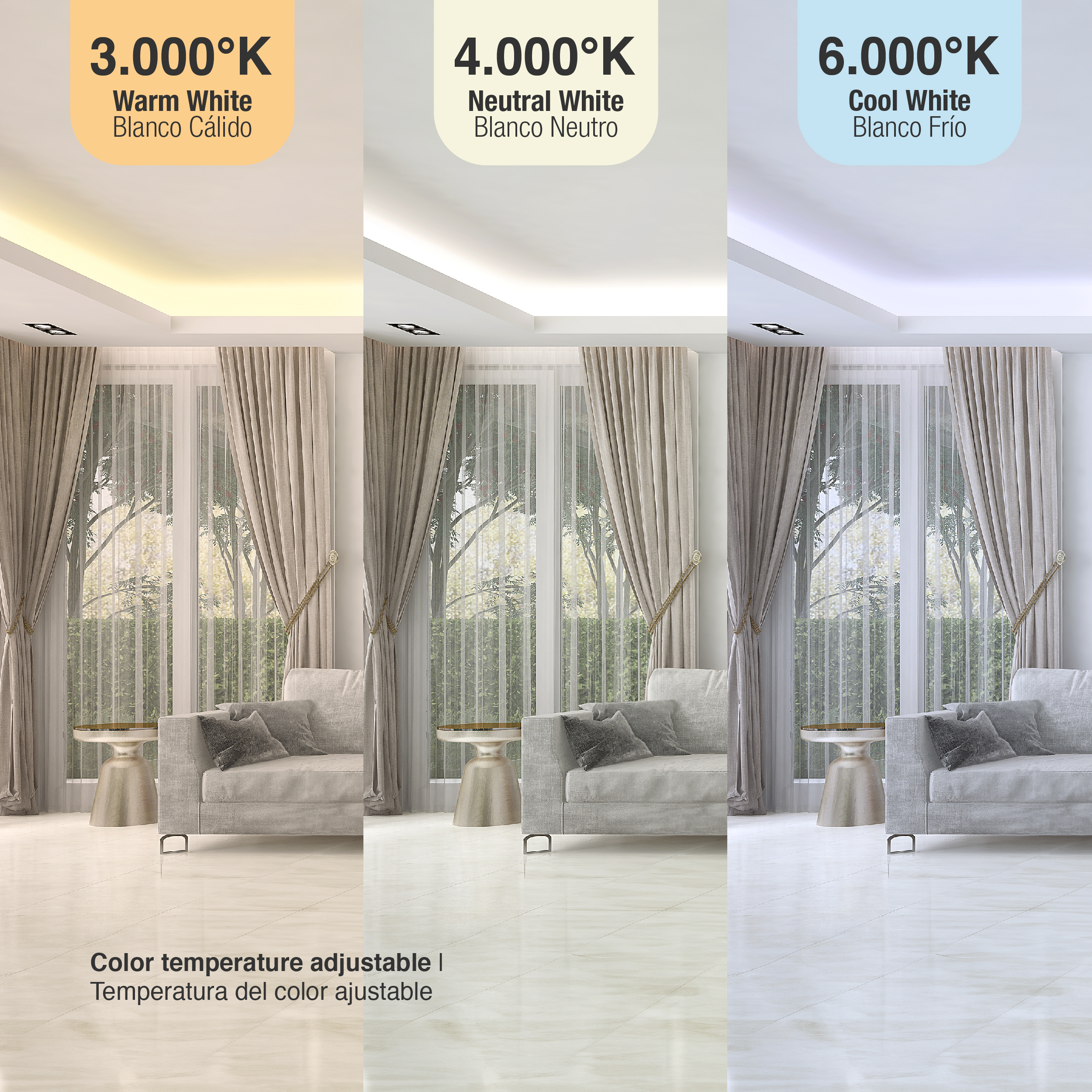 Controlador LED 5 en 1 2.4GHz Salida Máxima de 30A 