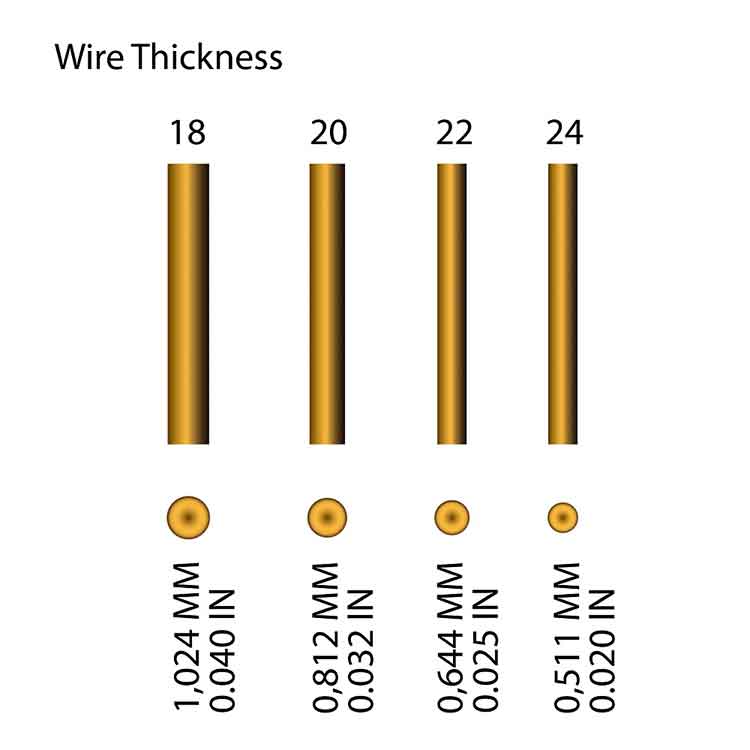 Cable 18 AWG para LED Monocromático, Transparente, 100m, 48V Máx.