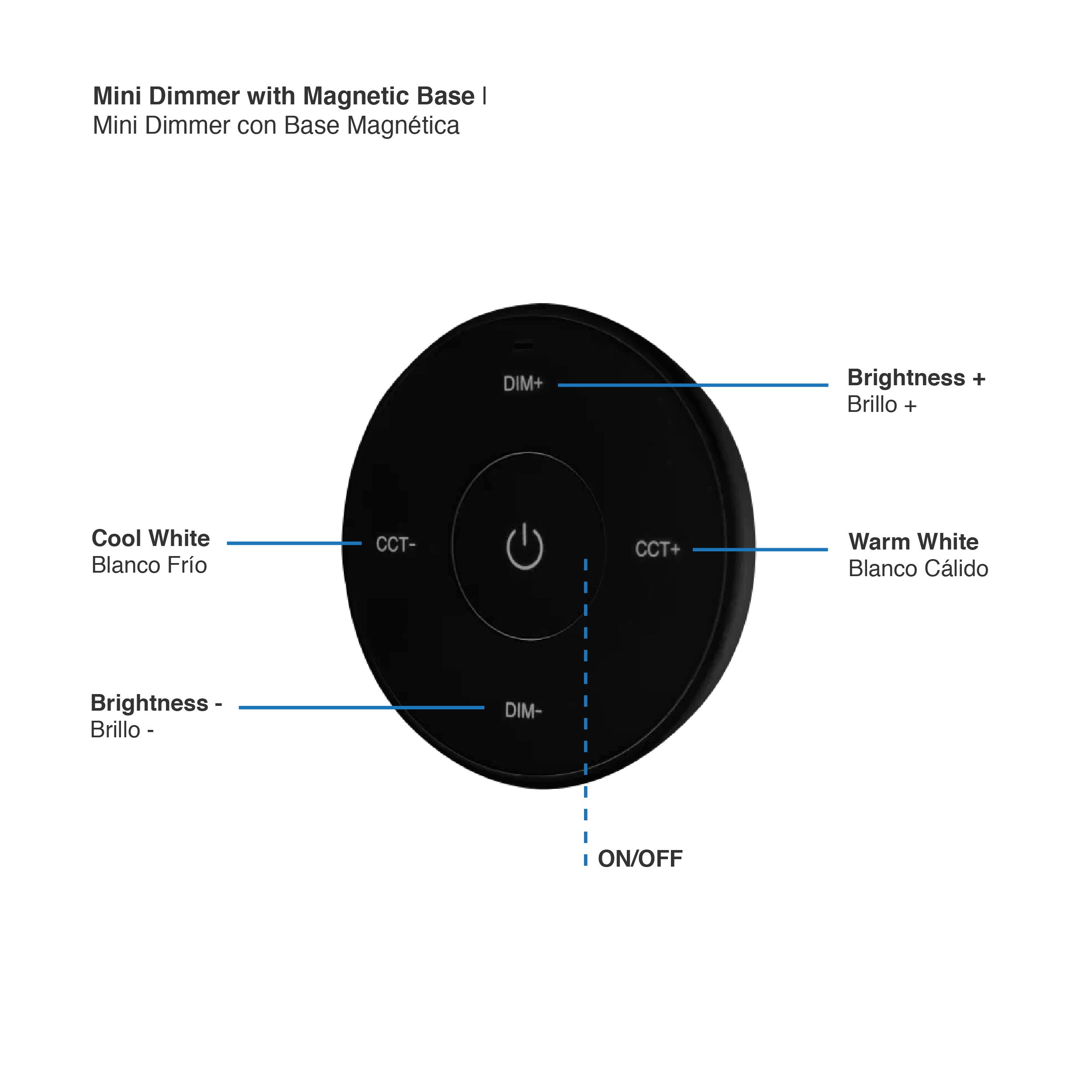 Mini Control Remoto Dimmer Giratorio con Base Magnética 3V 2.4GHz, Negro