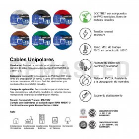 Cable Unipolar 1x1,50mm TREF Verde y Amarillo x25m