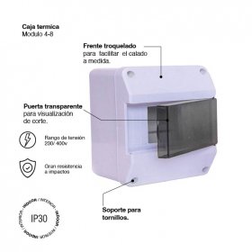 Tablero para Térmicas 4-8 Módulos