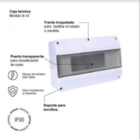 Tablero para Térmicas 8-12 Módulos