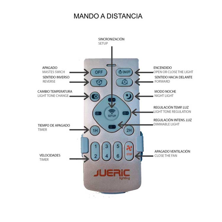Ventilador 20W FLY Blanco CCT 55cm